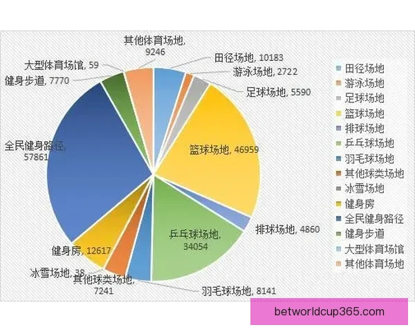 精准分析与数据支持助力体育竞猜预测技巧全解析